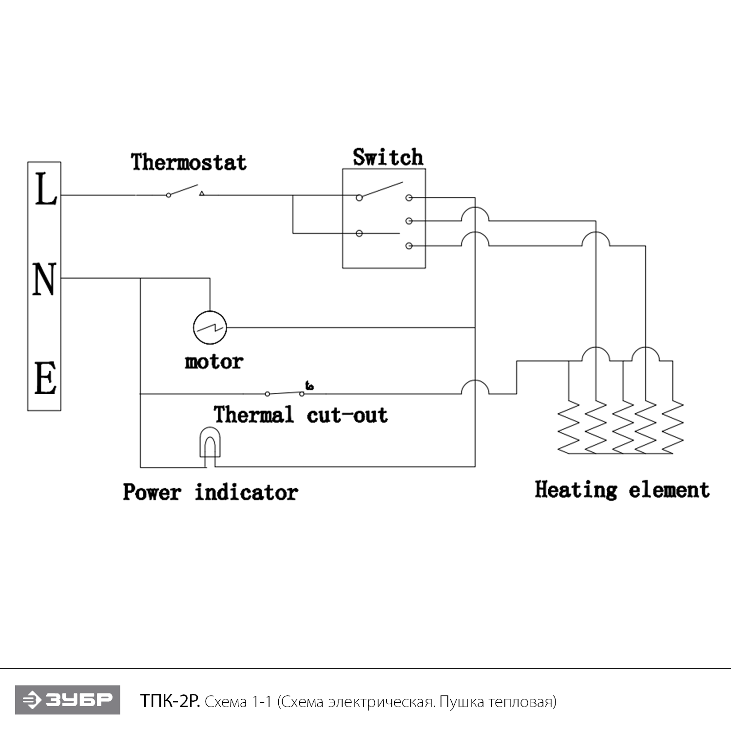 Пушка тепловая, с регулировкой угла, ТПК-Р ТПК-2Р
